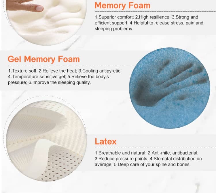 where to buy memory foam mattress and latex foam mattress in Lagos Nigeria
