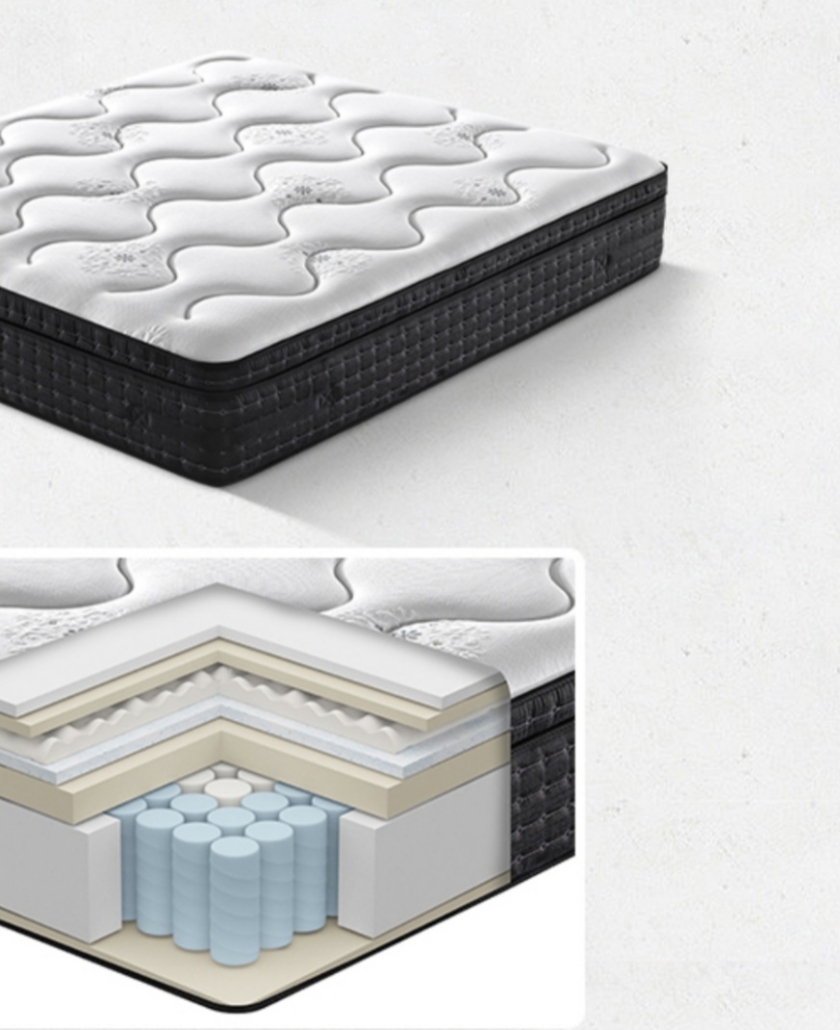 how to choose the right mattress for you

